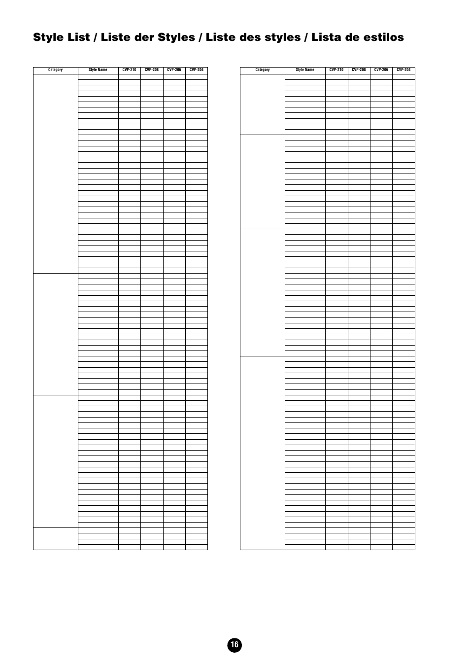 Style list | Yamaha Clavinova CVP-204 User Manual | Page 16 / 56
