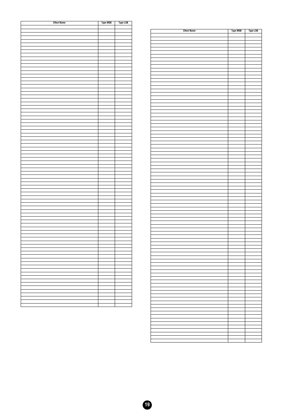 Yamaha Clavinova CVP-204 User Manual | Page 19 / 56