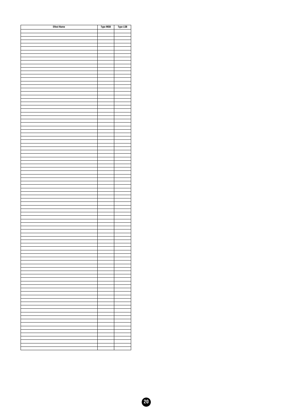 Yamaha Clavinova CVP-204 User Manual | Page 20 / 56