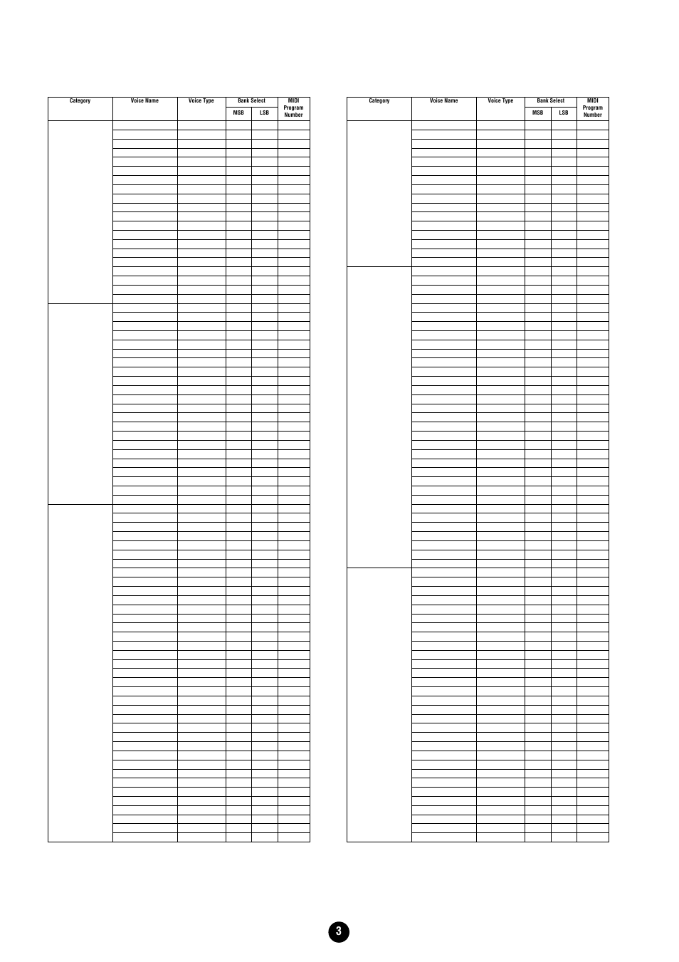 Yamaha Clavinova CVP-204 User Manual | Page 3 / 56