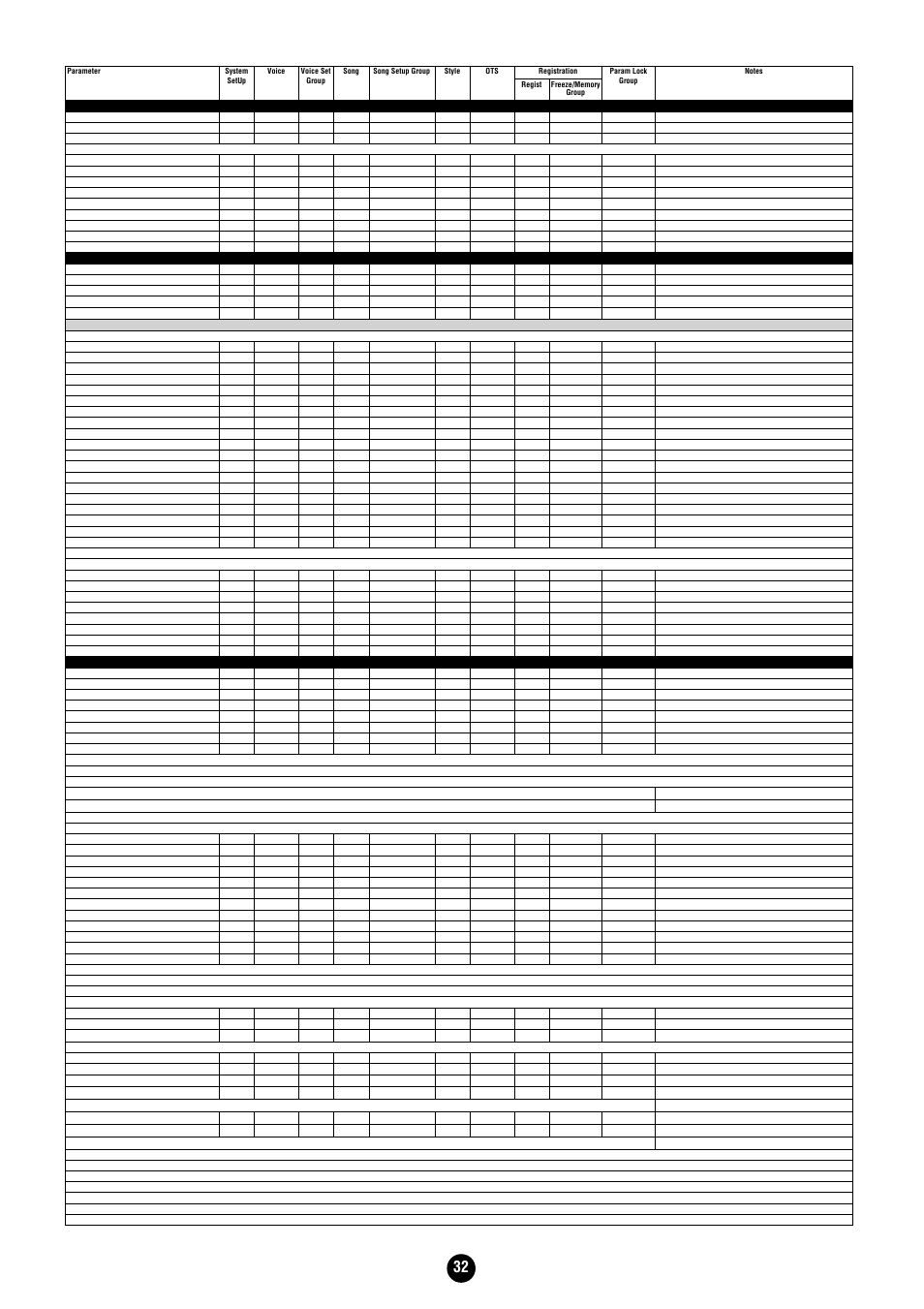 Yamaha Clavinova CVP-204 User Manual | Page 32 / 56