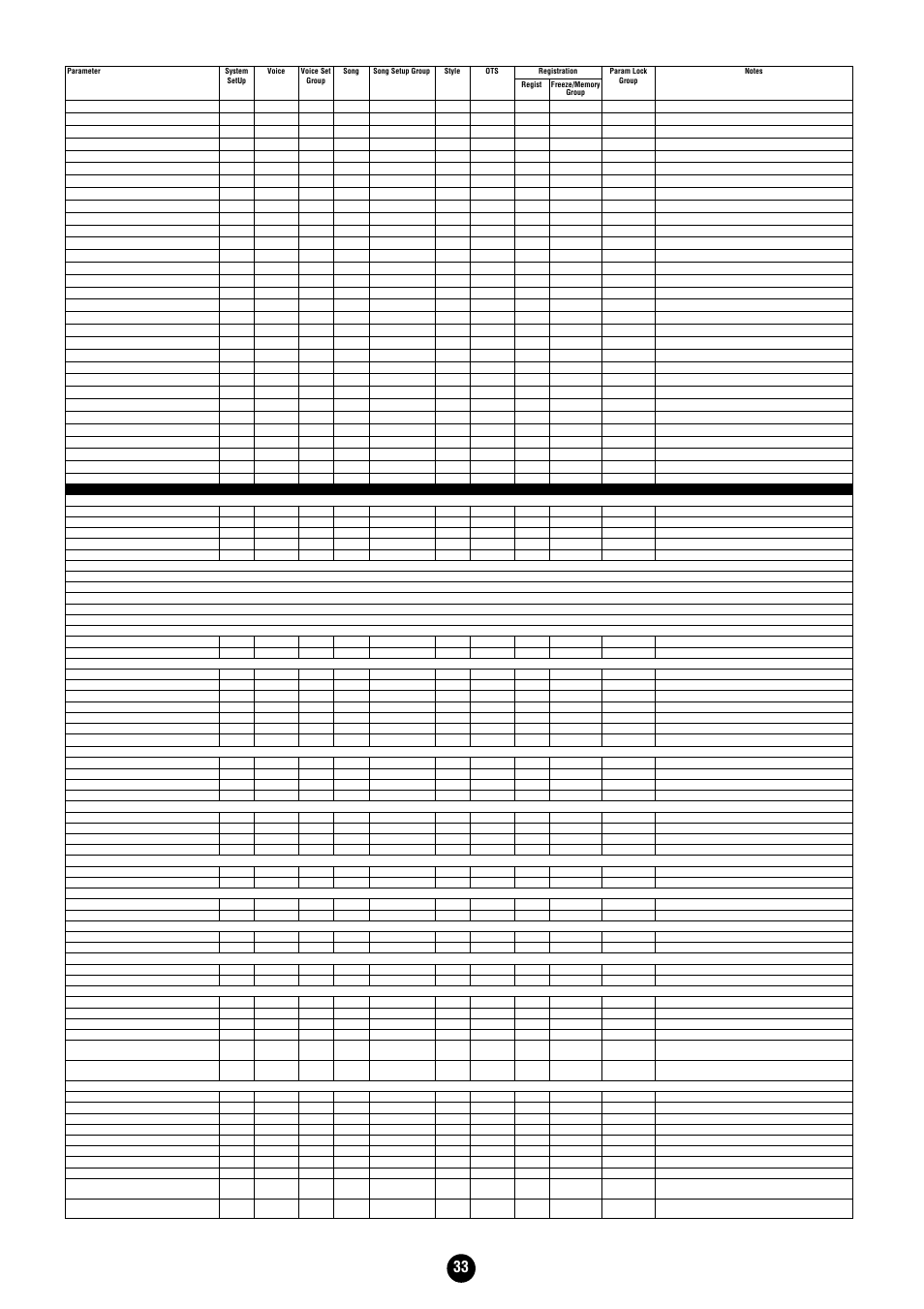 Yamaha Clavinova CVP-204 User Manual | Page 33 / 56