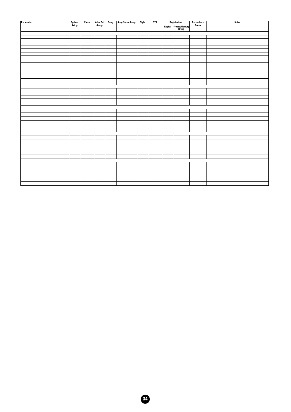 Yamaha Clavinova CVP-204 User Manual | Page 34 / 56