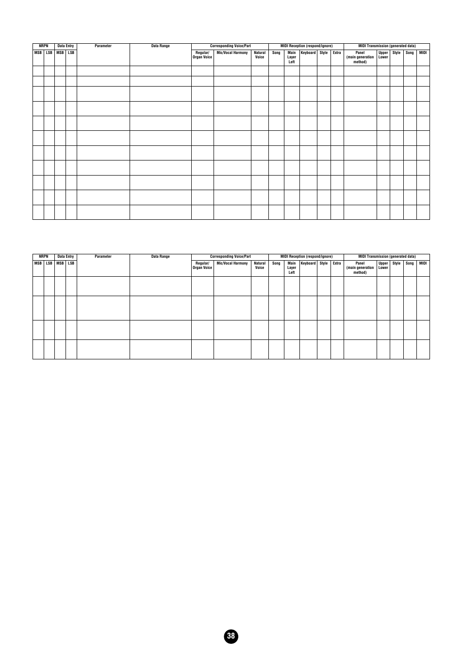 Nrpn (vocal harmony) | Yamaha Clavinova CVP-204 User Manual | Page 38 / 56