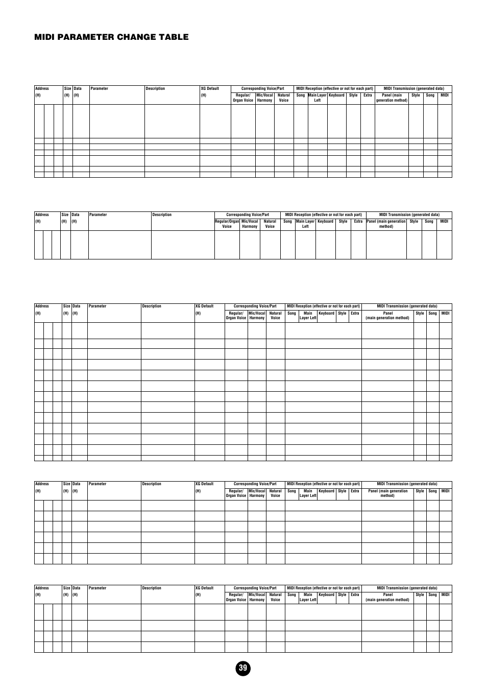 39 midi parameter change table, Midi parameter change table (xg system), Midi parameter change table (system information) | Midi parameter change table (effect1) | Yamaha Clavinova CVP-204 User Manual | Page 39 / 56
