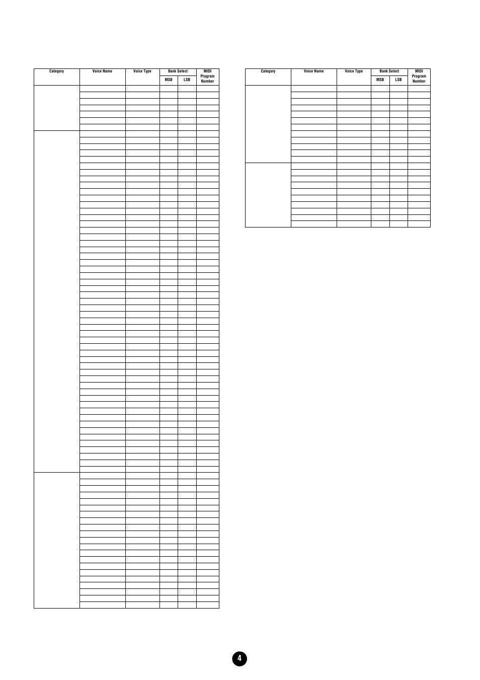 Yamaha Clavinova CVP-204 User Manual | Page 4 / 56