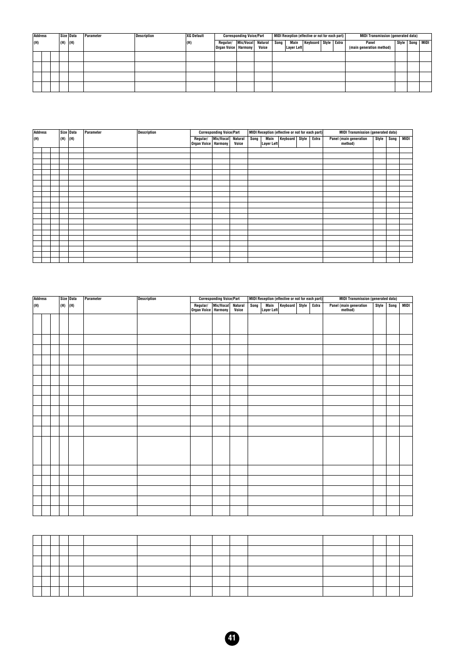 Yamaha Clavinova CVP-204 User Manual | Page 41 / 56