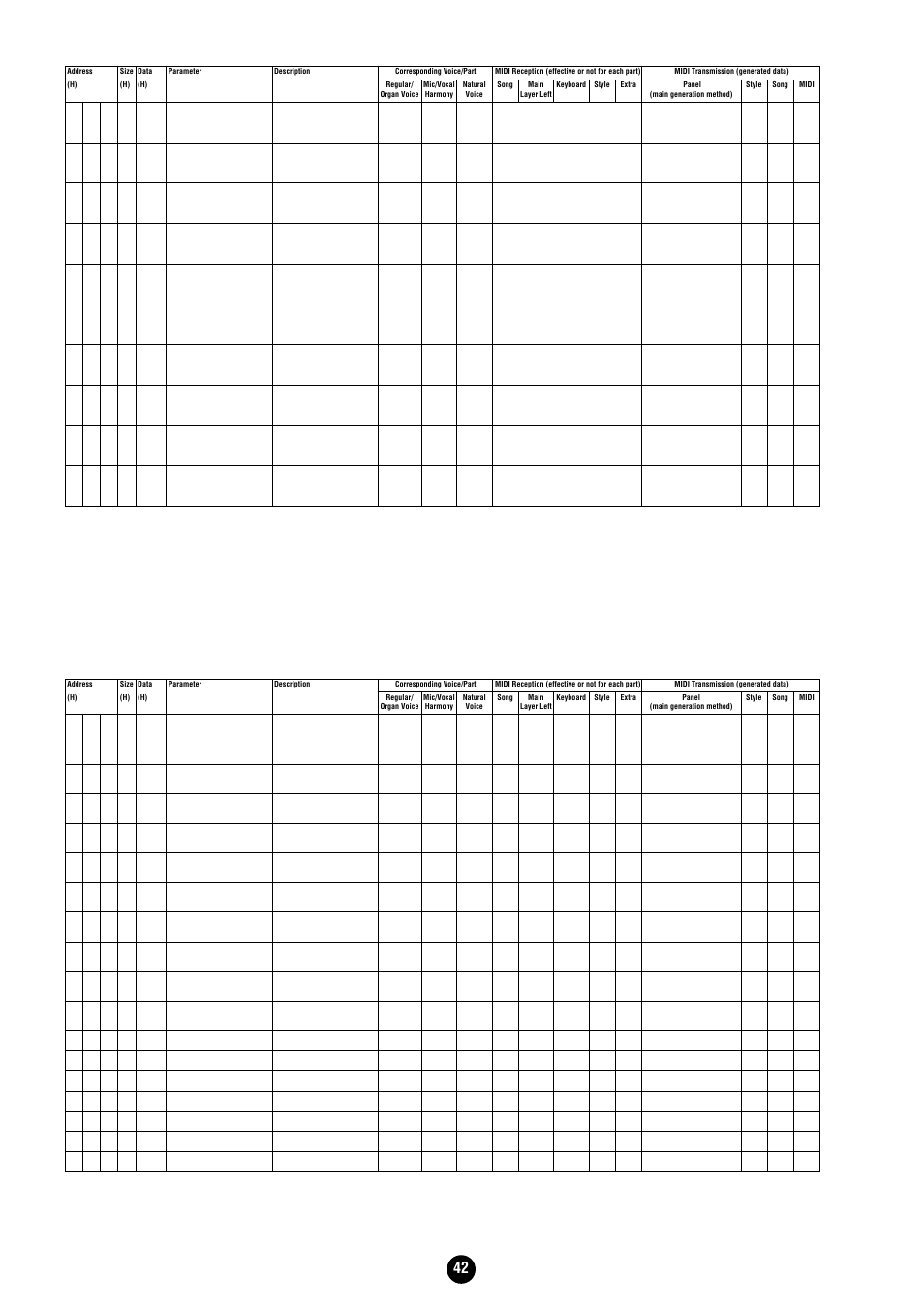 Yamaha Clavinova CVP-204 User Manual | Page 42 / 56