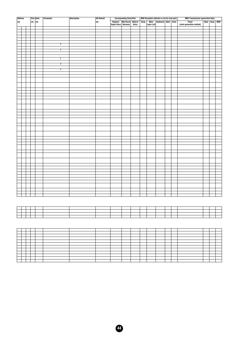 Yamaha Clavinova CVP-204 User Manual | Page 44 / 56