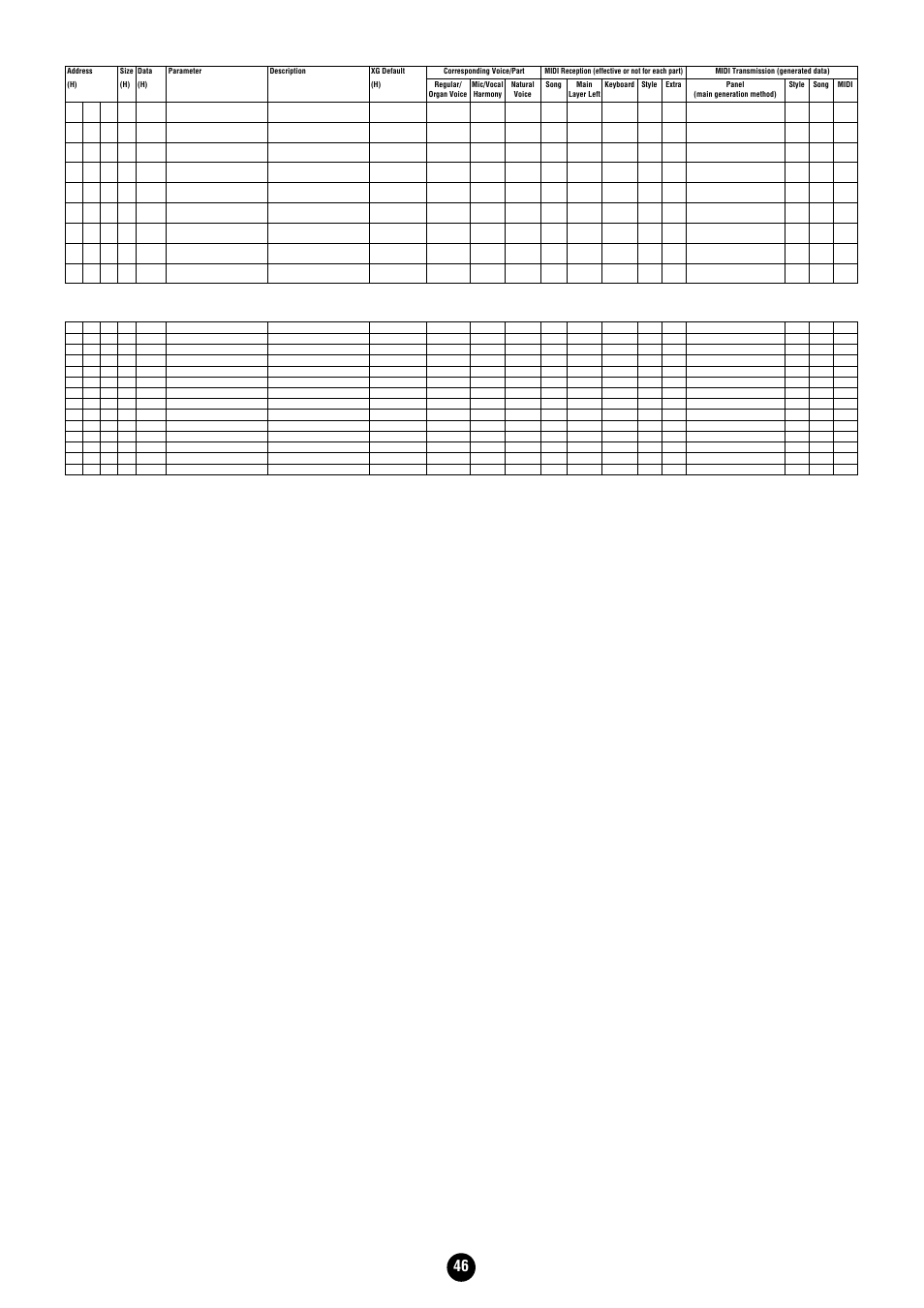 Yamaha Clavinova CVP-204 User Manual | Page 46 / 56