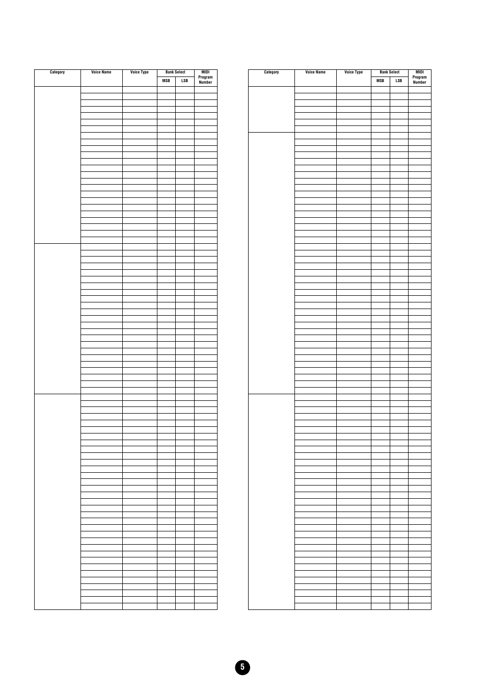 Cvp-208 | Yamaha Clavinova CVP-204 User Manual | Page 5 / 56