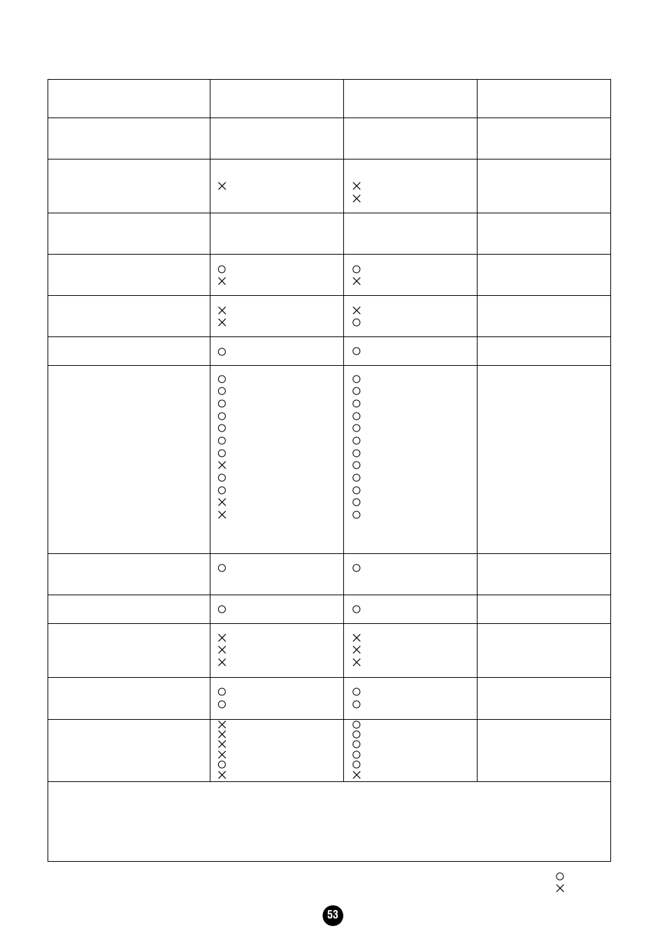 Yamaha Clavinova CVP-204 User Manual | Page 53 / 56
