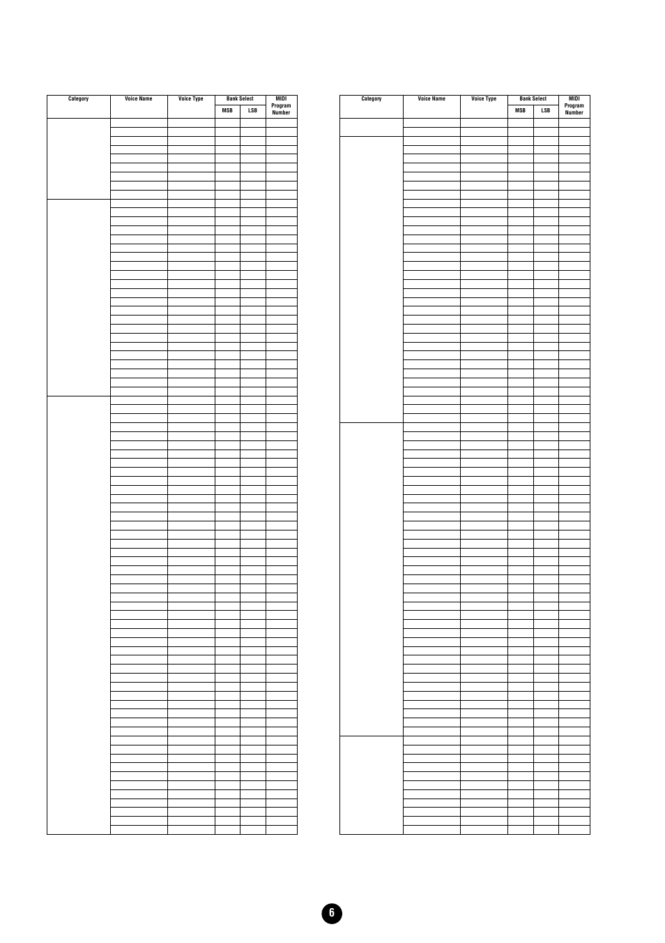 Yamaha Clavinova CVP-204 User Manual | Page 6 / 56