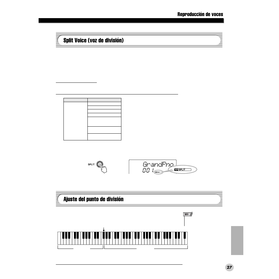 Split voice (voz de división), Ajuste del punto de división, Grandpno | Reproducción de voces | Yamaha DGX200 User Manual | Page 27 / 100