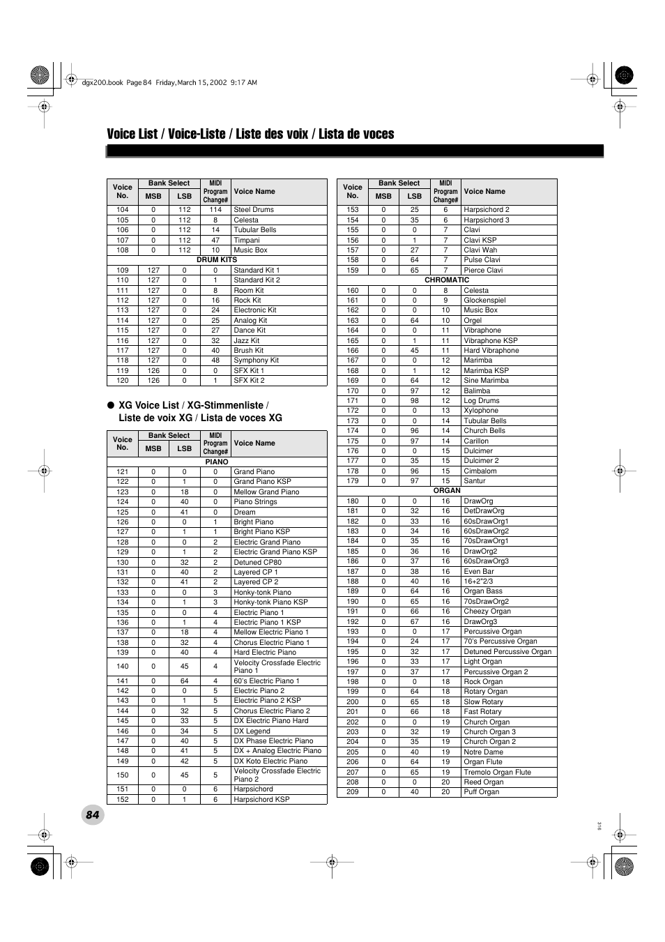 Yamaha DGX200 User Manual | Page 84 / 100