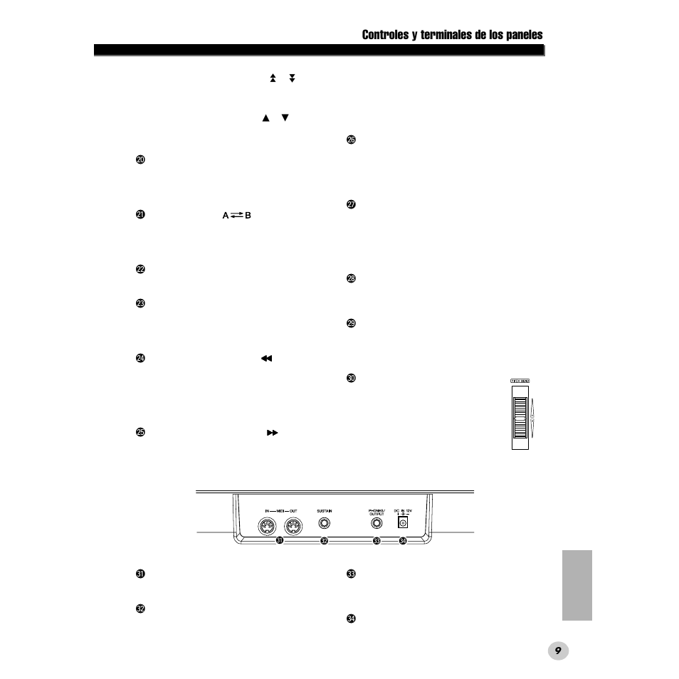 Controles y terminales de los paneles | Yamaha DGX200 User Manual | Page 9 / 100