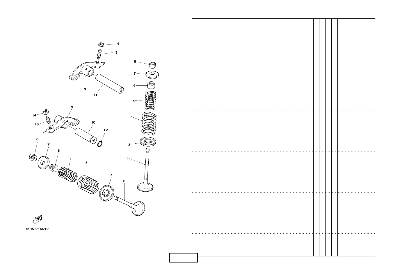 Valve | Yamaha TW125 (5RS1) User Manual | Page 11 / 57