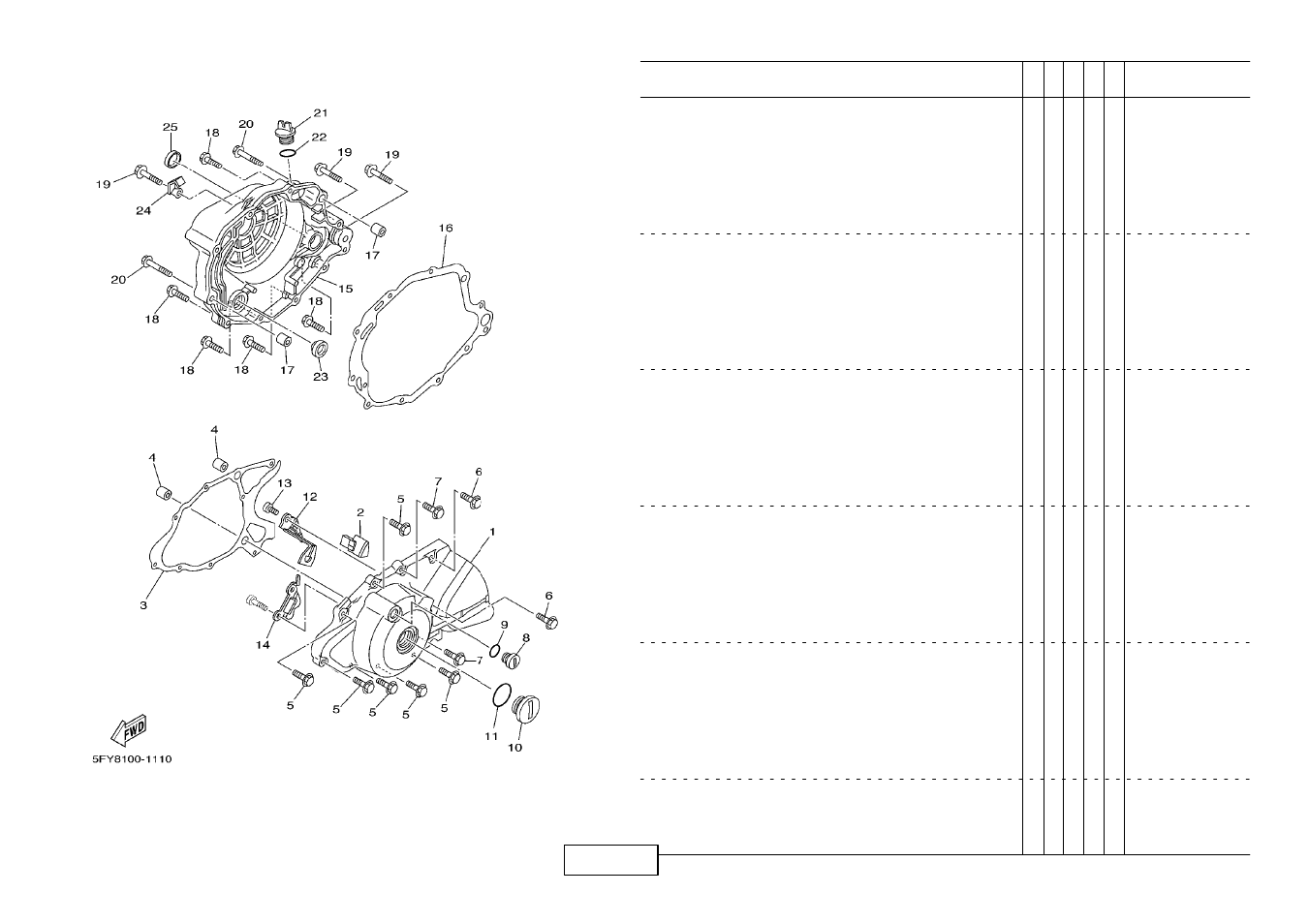 Crankcase cover 1 | Yamaha TW125 (5RS1) User Manual | Page 19 / 57
