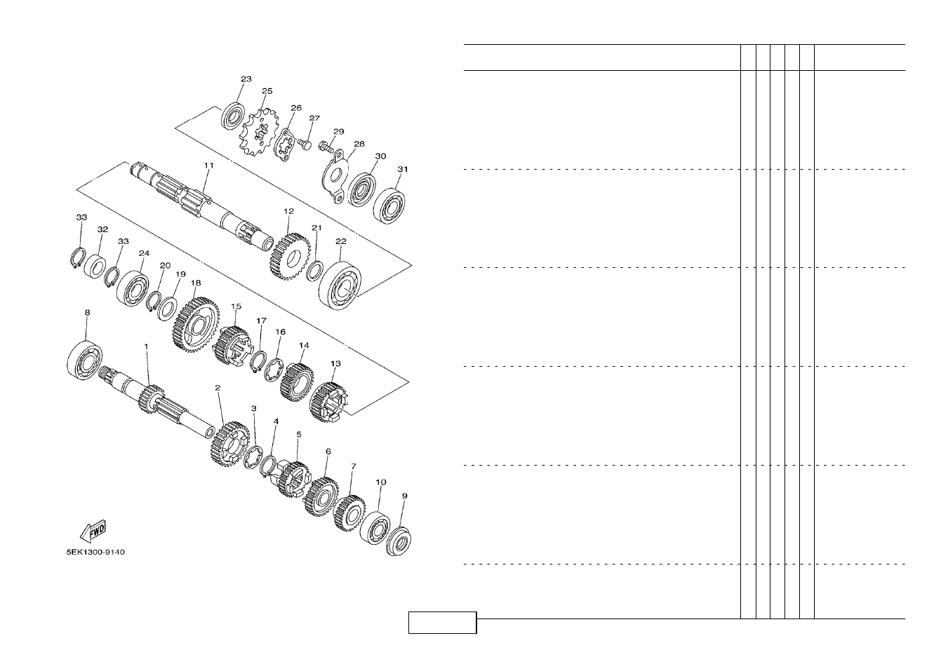 Transmission | Yamaha TW125 (5RS1) User Manual | Page 23 / 57