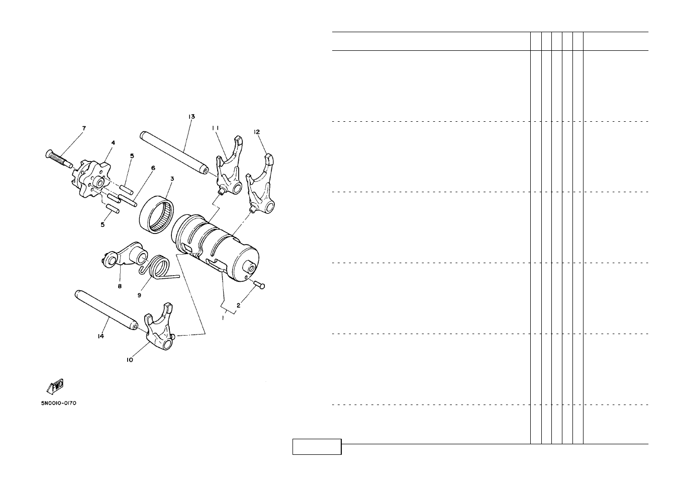 Shift cam.fork, Shift cam. fork | Yamaha TW125 (5RS1) User Manual | Page 25 / 57