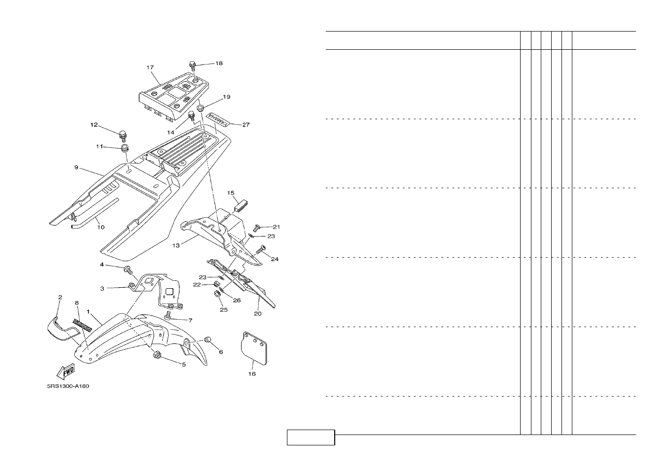 Fender | Yamaha TW125 (5RS1) User Manual | Page 29 / 57