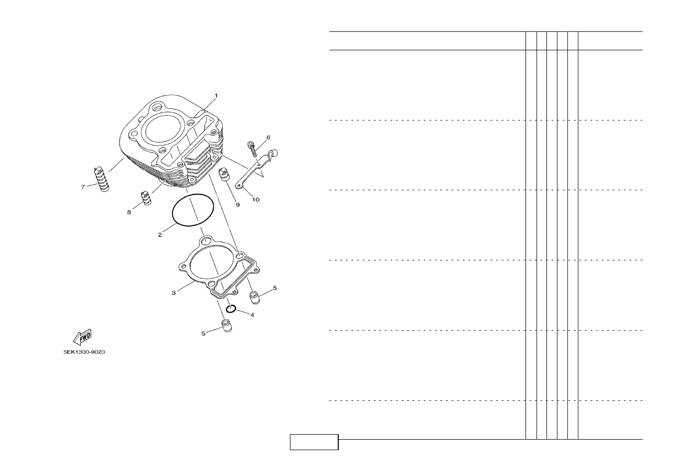 Cylinder | Yamaha TW125 (5RS1) User Manual | Page 8 / 57