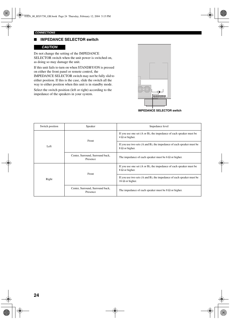 Yamaha DSP-AX750SE User Manual | Page 26 / 91