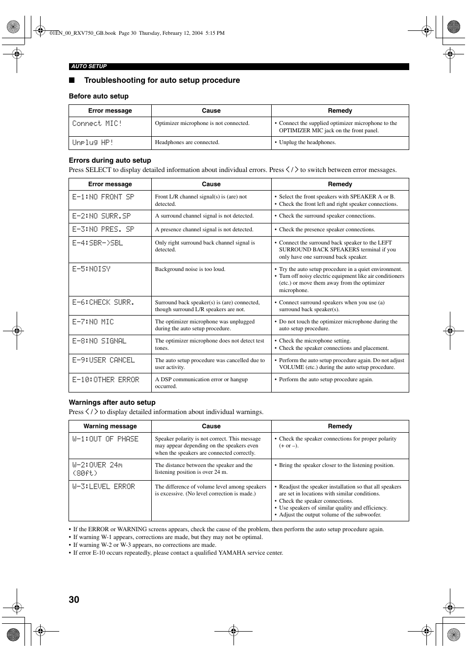 Yamaha DSP-AX750SE User Manual | Page 32 / 91