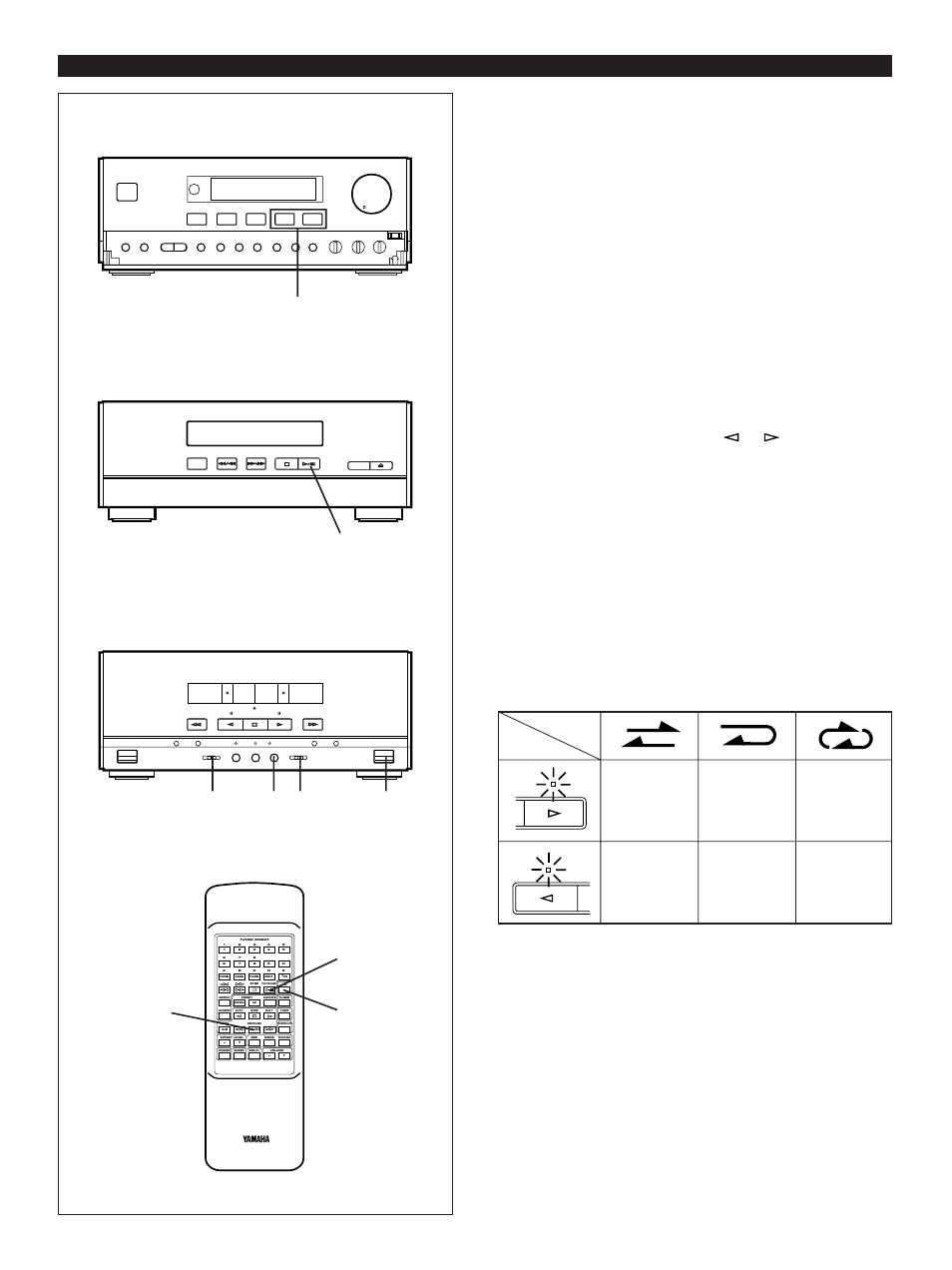 Recording a compact disc, Cd synchronized recording, E-30 recording a compact disc | Receiver cd player tape deck | Yamaha CC-50 User Manual | Page 32 / 48