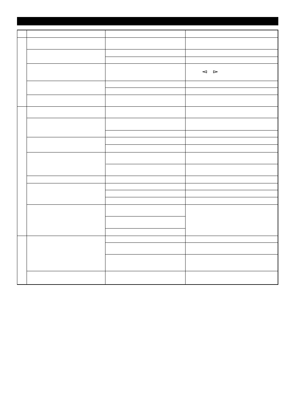 E-36, Appendix | Yamaha GX-500VCD User Manual | Page 44 / 46