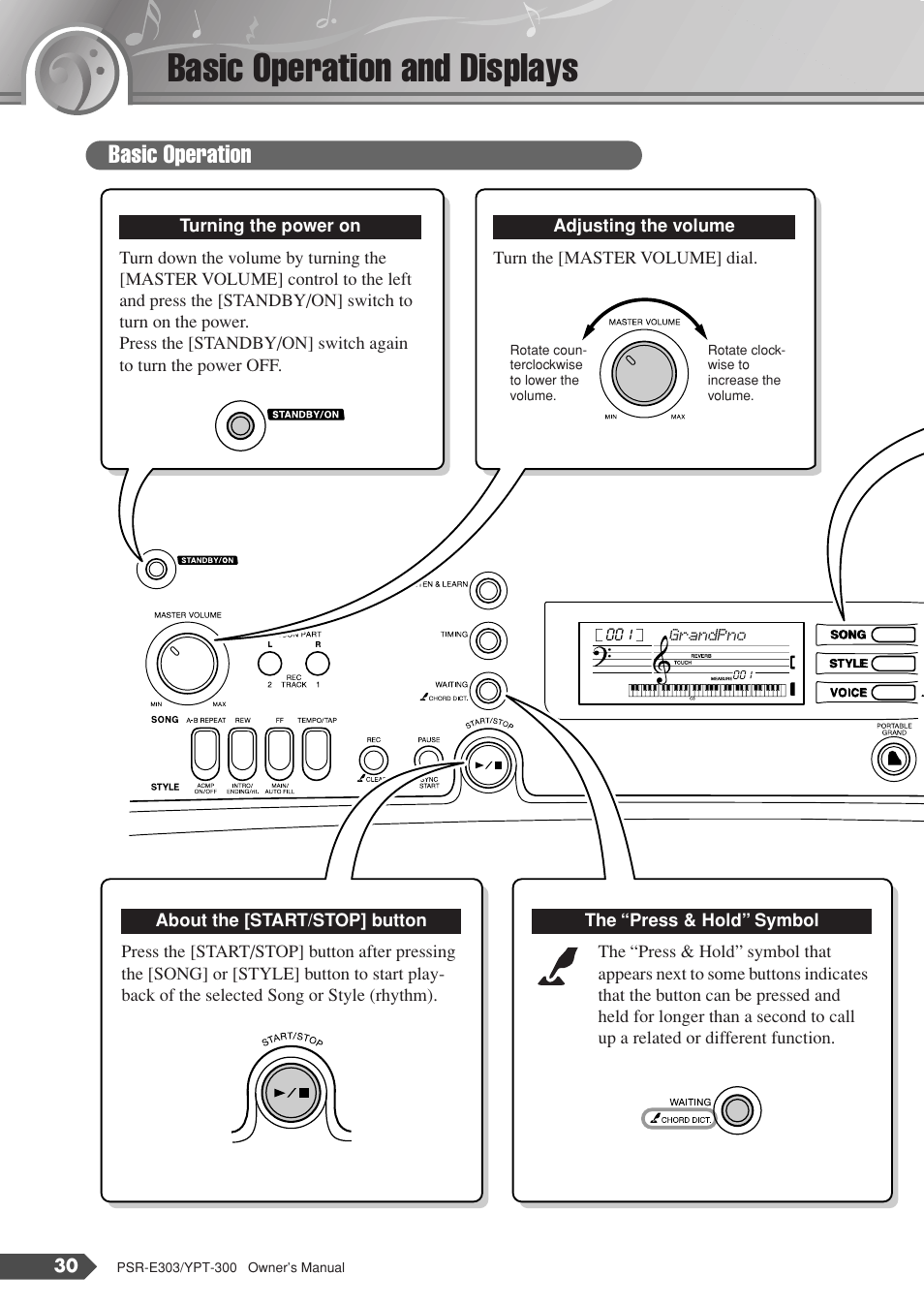 Basic operation and displays, Basic operation | Yamaha YPT-300 User Manual | Page 30 / 84