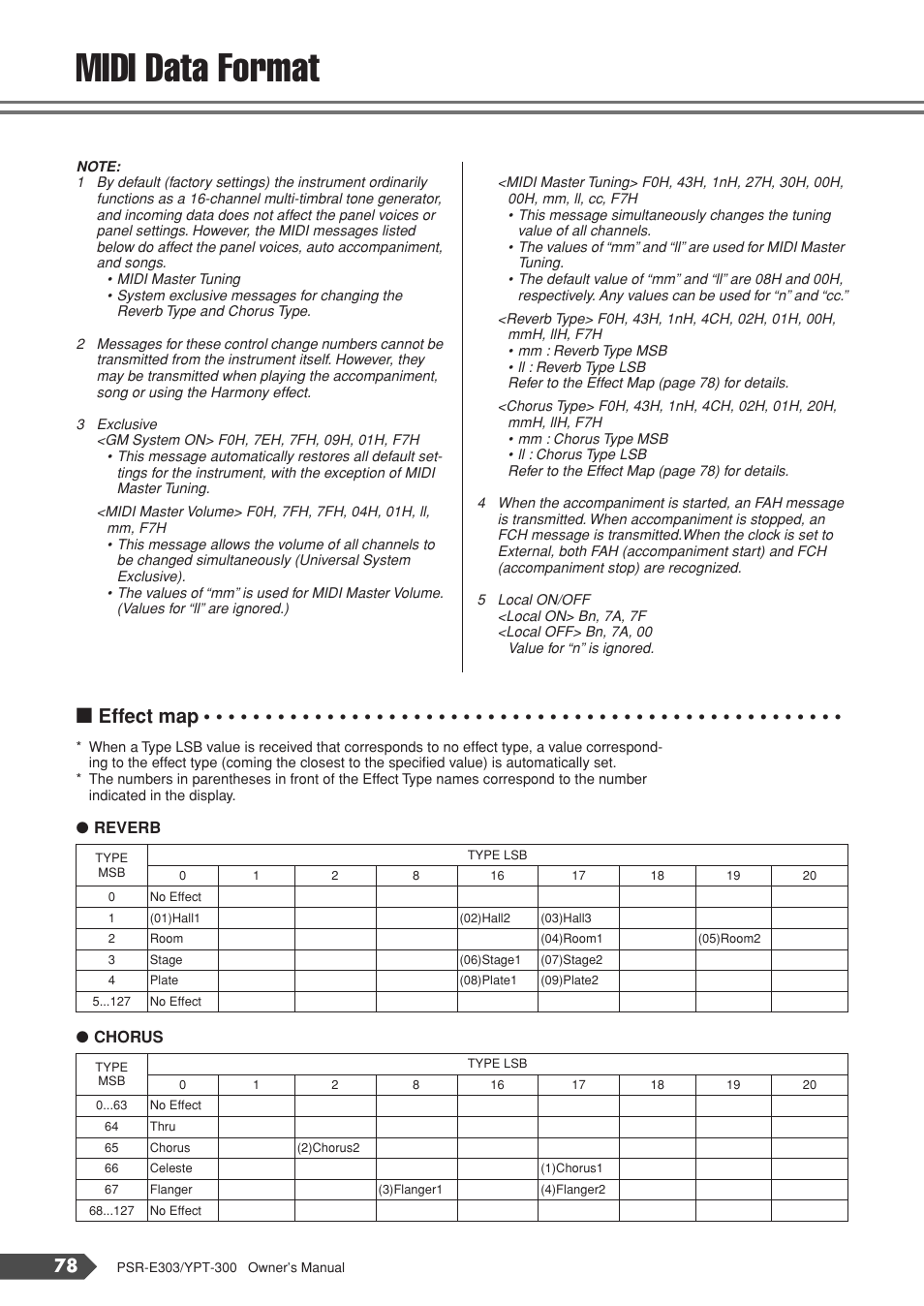 Midi data format, Effect map | Yamaha YPT-300 User Manual | Page 78 / 84