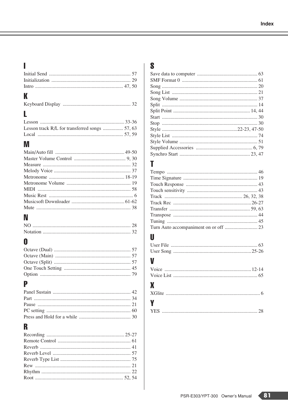 Yamaha YPT-300 User Manual | Page 81 / 84