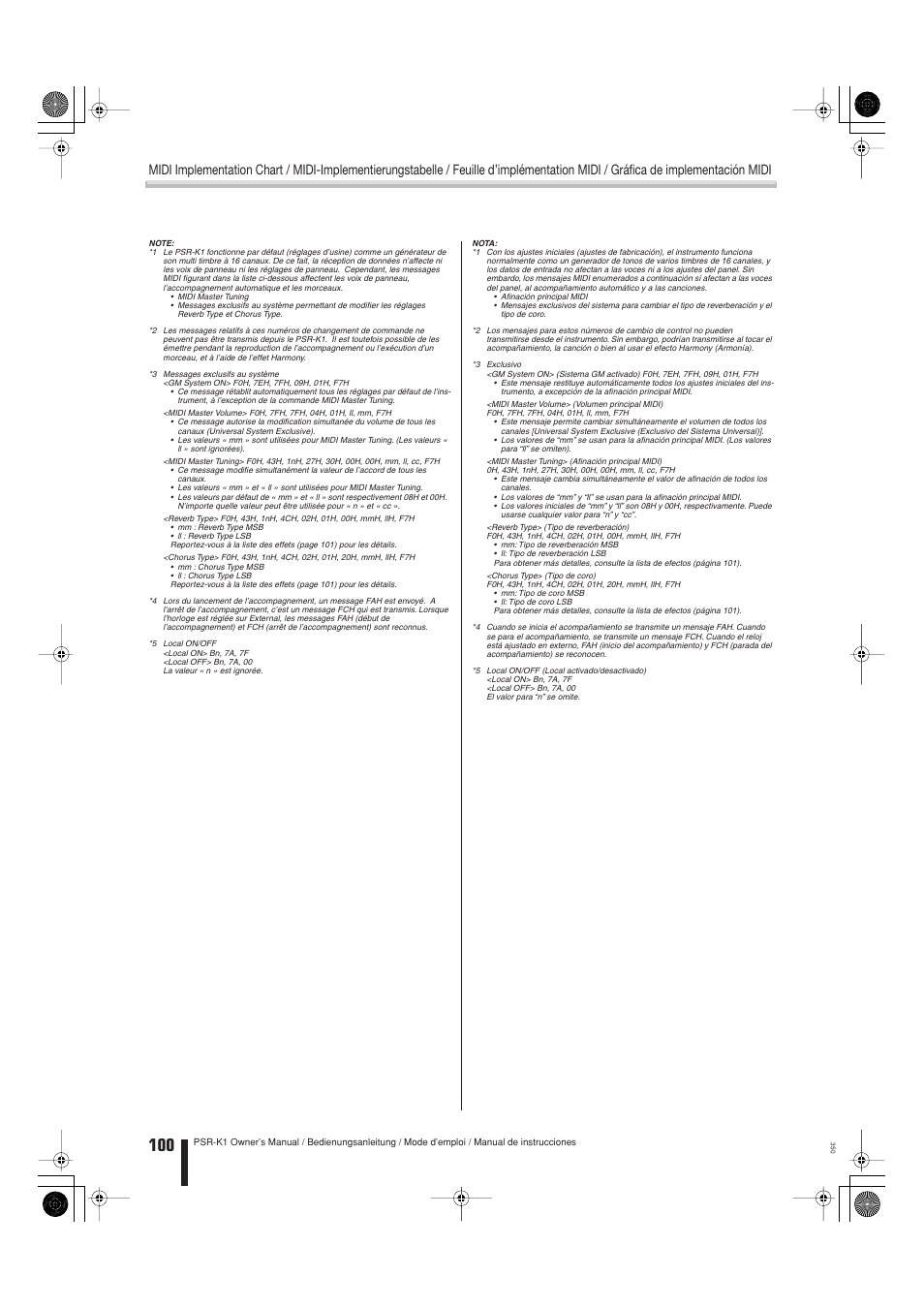 Yamaha Portable Entertainment Station PSR-K1 User Manual | Page 100 / 104