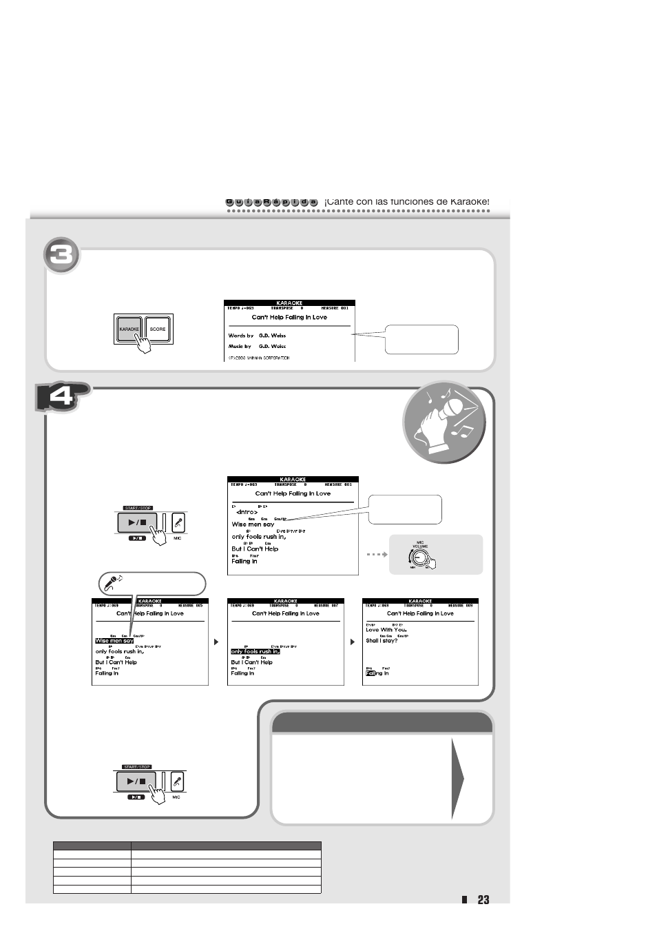 Yamaha Portable Entertainment Station PSR-K1 User Manual | Page 23 / 104