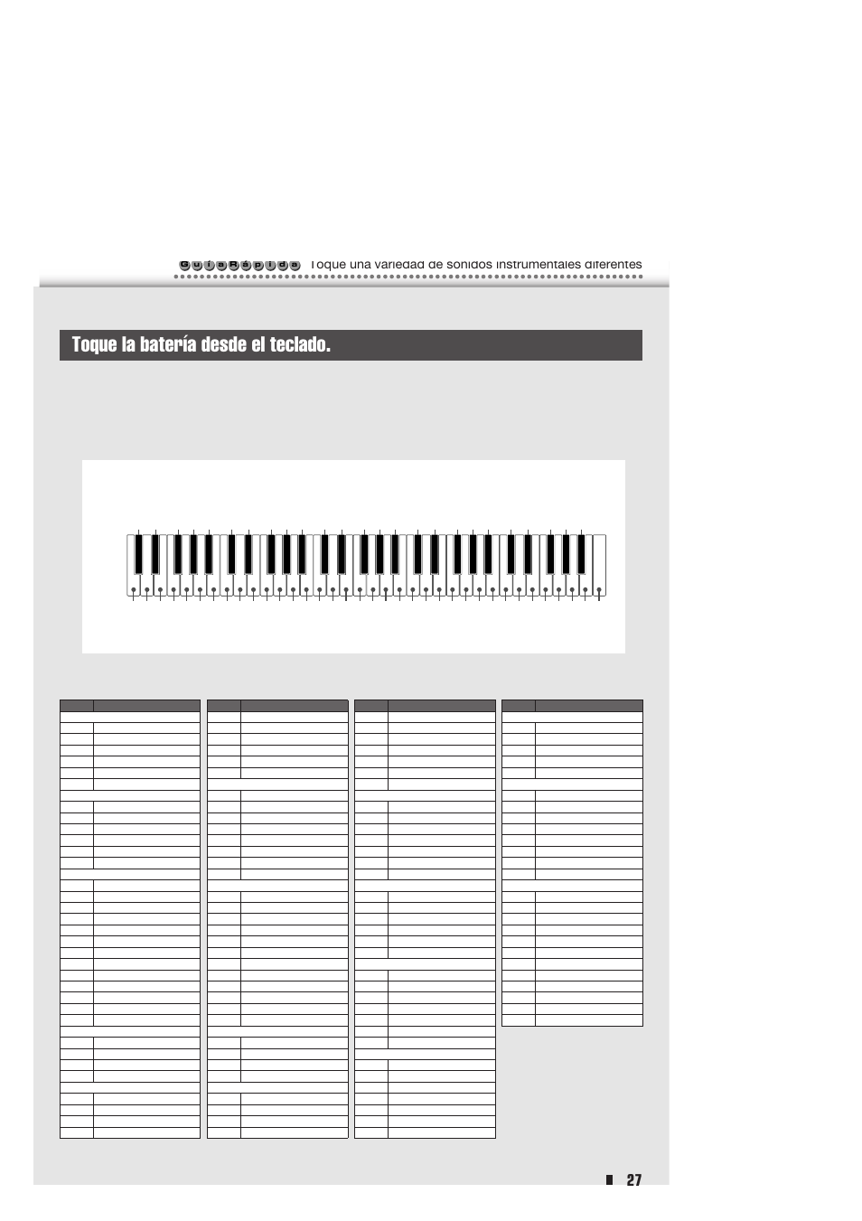 Toque la batería desde el teclado, P.ej.) el 115 standard kit 1, Panel voice list] (lista de sonidos del panel) | Yamaha Portable Entertainment Station PSR-K1 User Manual | Page 27 / 104