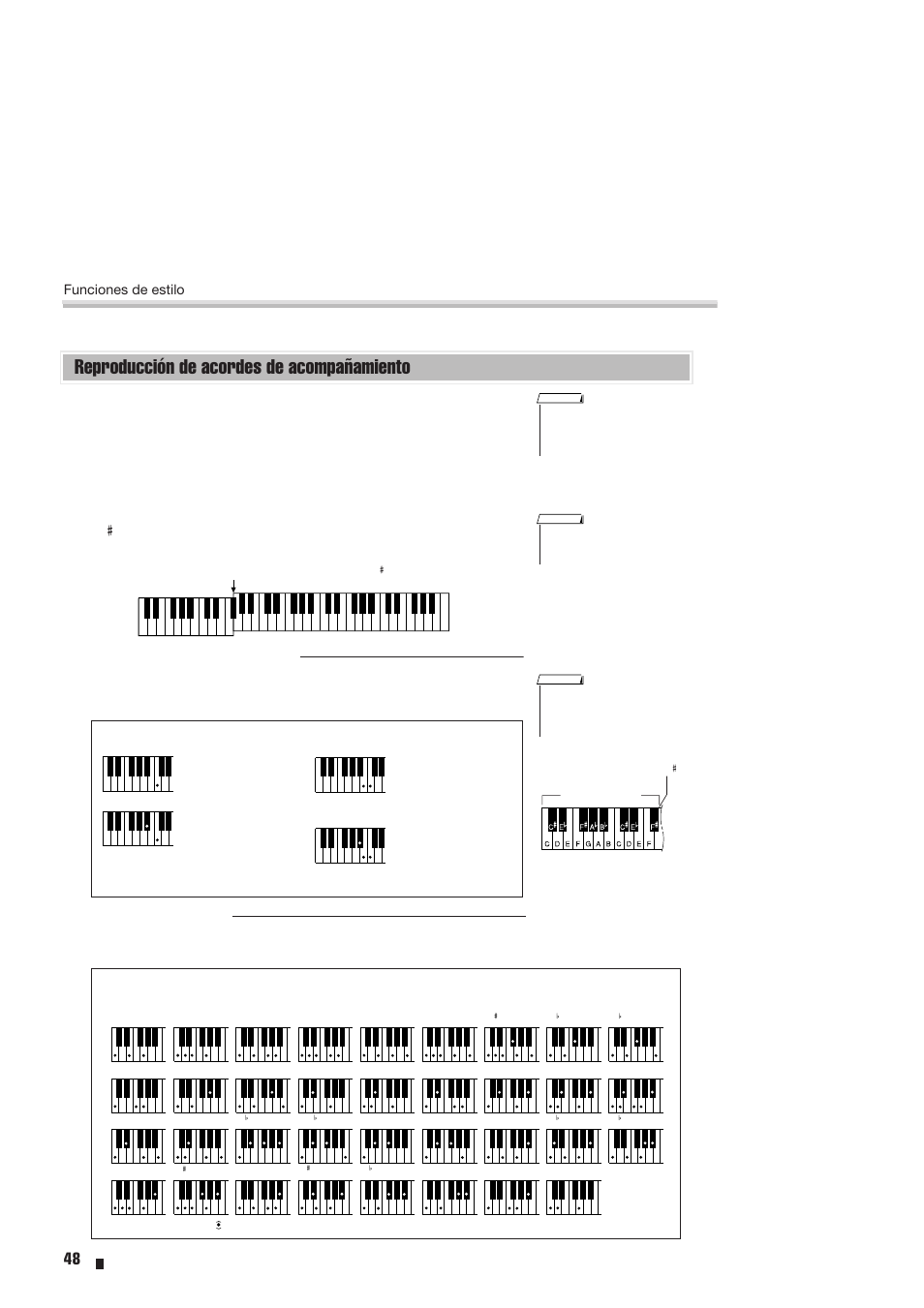 Reproducción de acordes de acompañamiento, Single finger (un solo dedo), Fingered (digitado) | Funciones de estilo | Yamaha Portable Entertainment Station PSR-K1 User Manual | Page 48 / 104