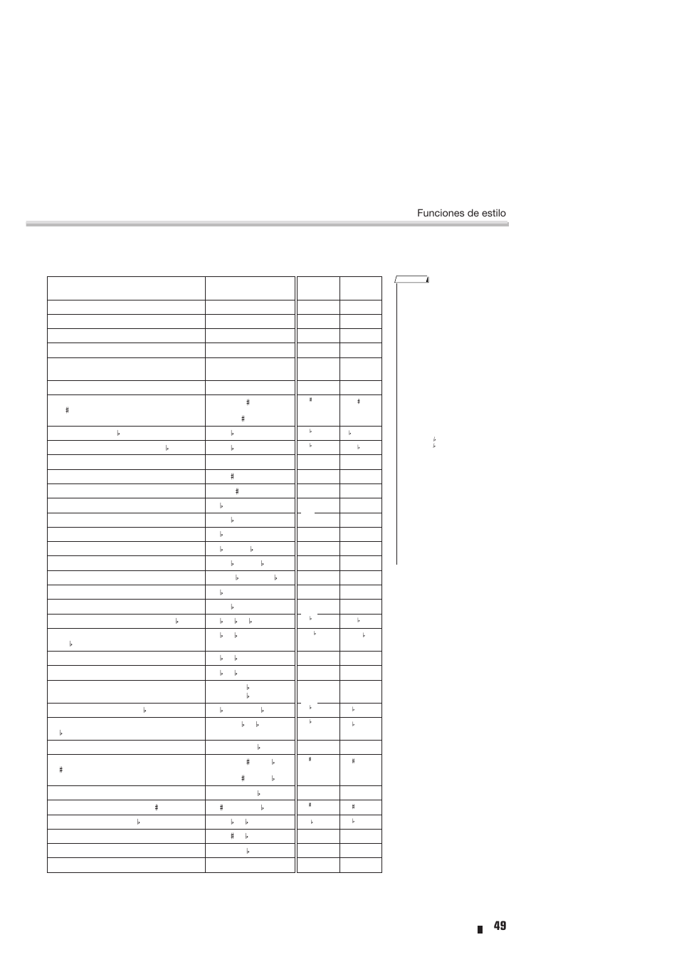 Funciones de estilo | Yamaha Portable Entertainment Station PSR-K1 User Manual | Page 49 / 104