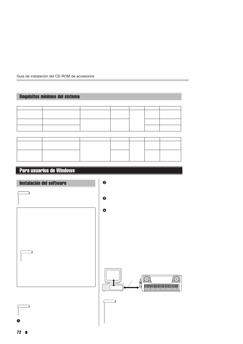 Requisitos mínimos del sistema, Para usuarios de windows, Instalación del software | Acrobat reader, Controlador usb midi, Guía de instalación del cd-rom de accesorios | Yamaha Portable Entertainment Station PSR-K1 User Manual | Page 72 / 104
