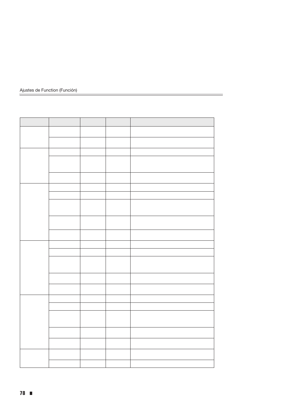 Ajustes de function (función) | Yamaha Portable Entertainment Station PSR-K1 User Manual | Page 78 / 104