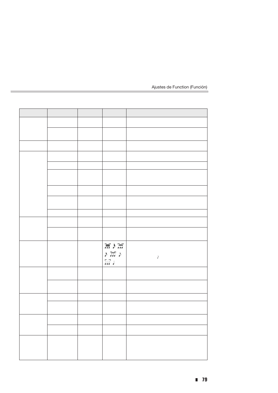 Ajustes de function (función) | Yamaha Portable Entertainment Station PSR-K1 User Manual | Page 79 / 104