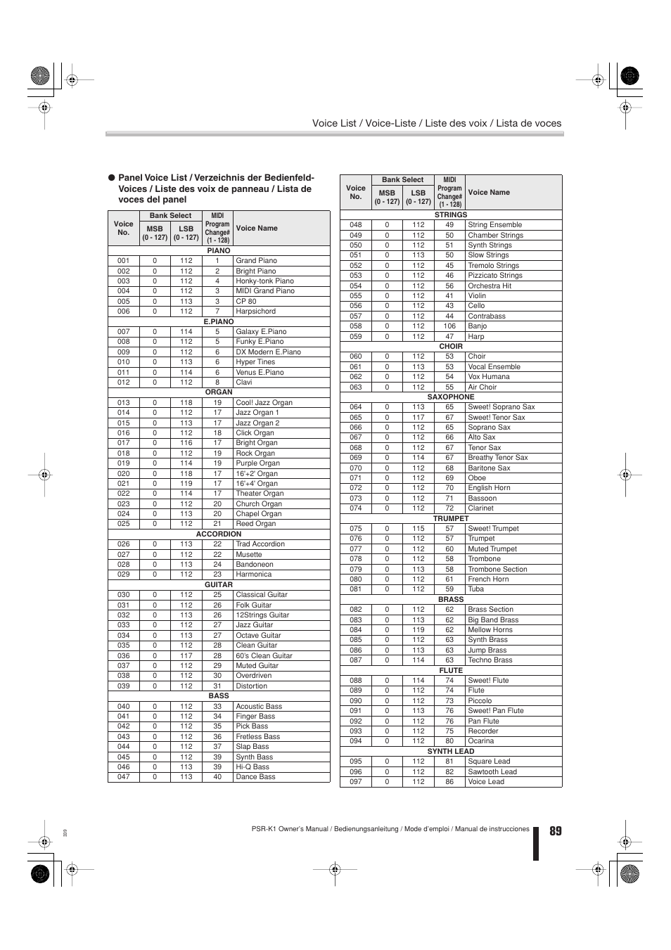 Yamaha Portable Entertainment Station PSR-K1 User Manual | Page 89 / 104