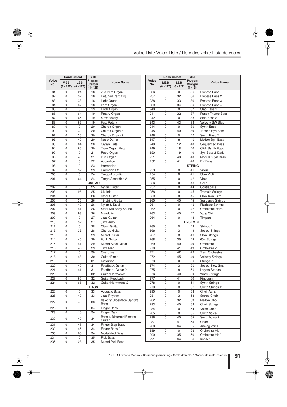 Yamaha Portable Entertainment Station PSR-K1 User Manual | Page 91 / 104