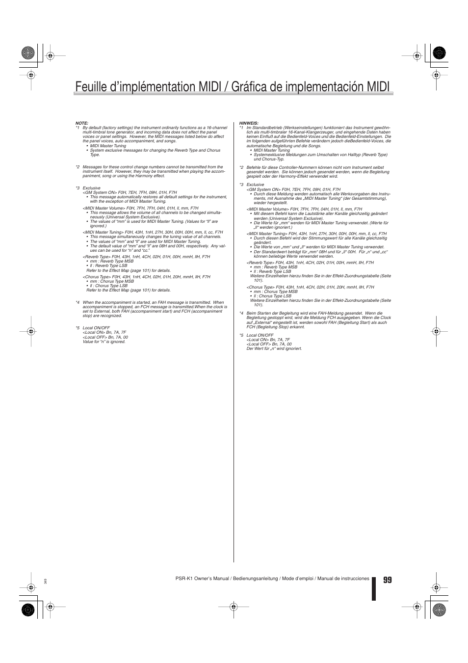 Yamaha Portable Entertainment Station PSR-K1 User Manual | Page 99 / 104