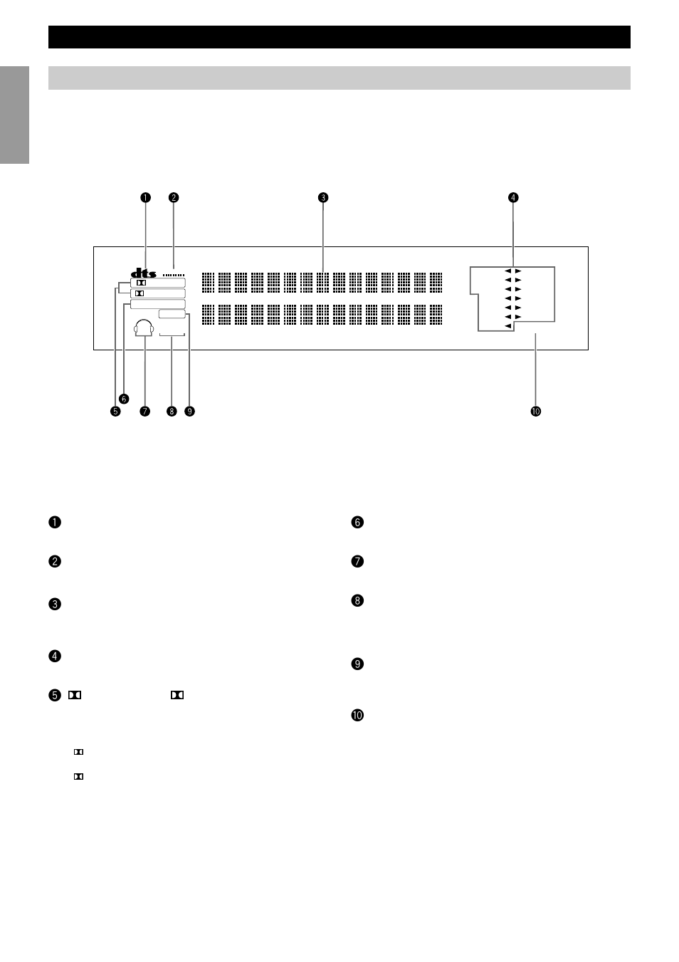 Front panel display, Controls and functions, Dts indicator | Ÿvirtual indicator, Multi-information display, Input source indicator, Digital and pro logic indicators, Dsp indicator, Headphones indicator, Speakers a/b indicator | Yamaha DSP-AX1 User Manual | Page 12 / 88