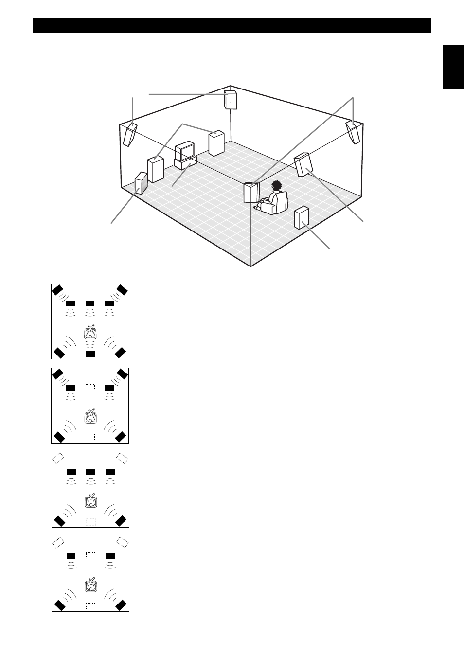 Speaker system configurations, Six speaker configuration –hi fi dsp, Five speaker configuration –standard 5.1 channel | Four speaker configuration –minimum requirement | Yamaha DSP-AX1 User Manual | Page 15 / 88