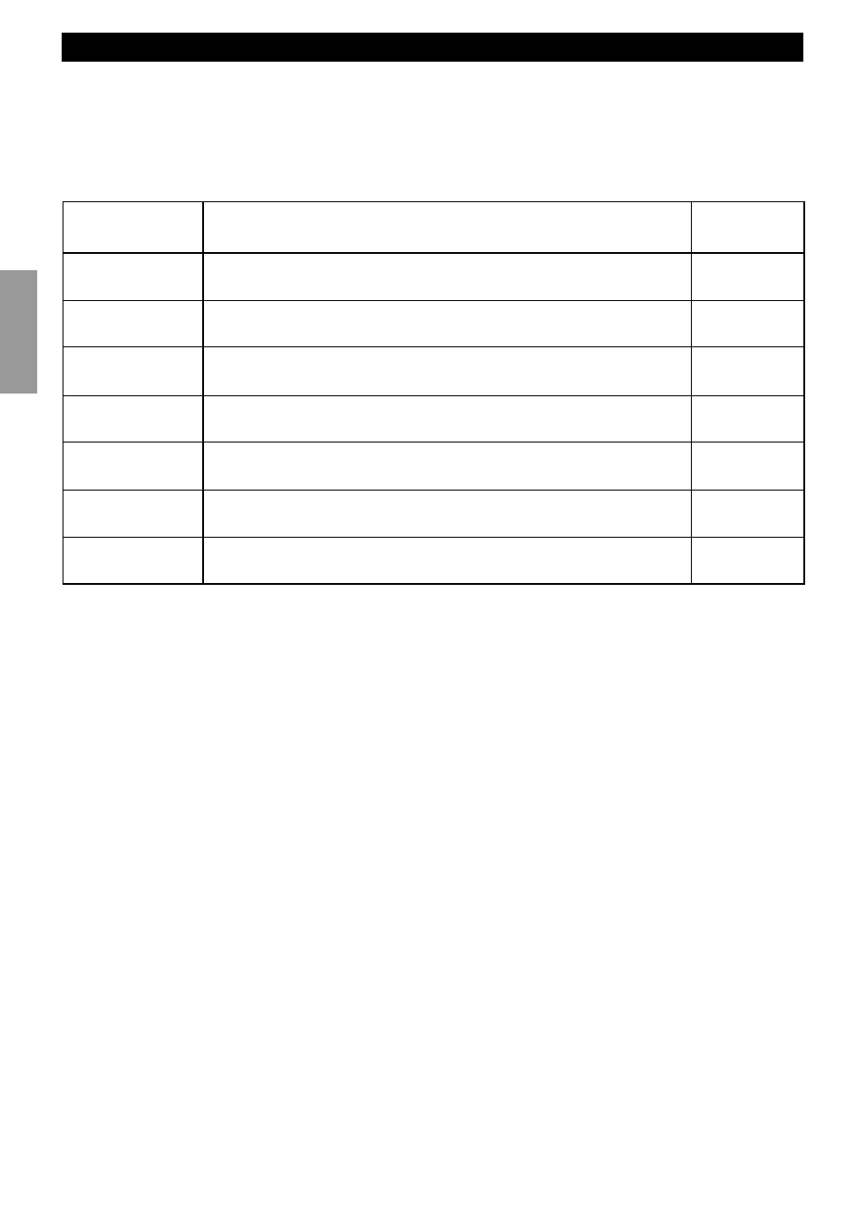 Speaker settings, Summary of speaker set items 1a through 1g | Yamaha DSP-AX1 User Manual | Page 28 / 88