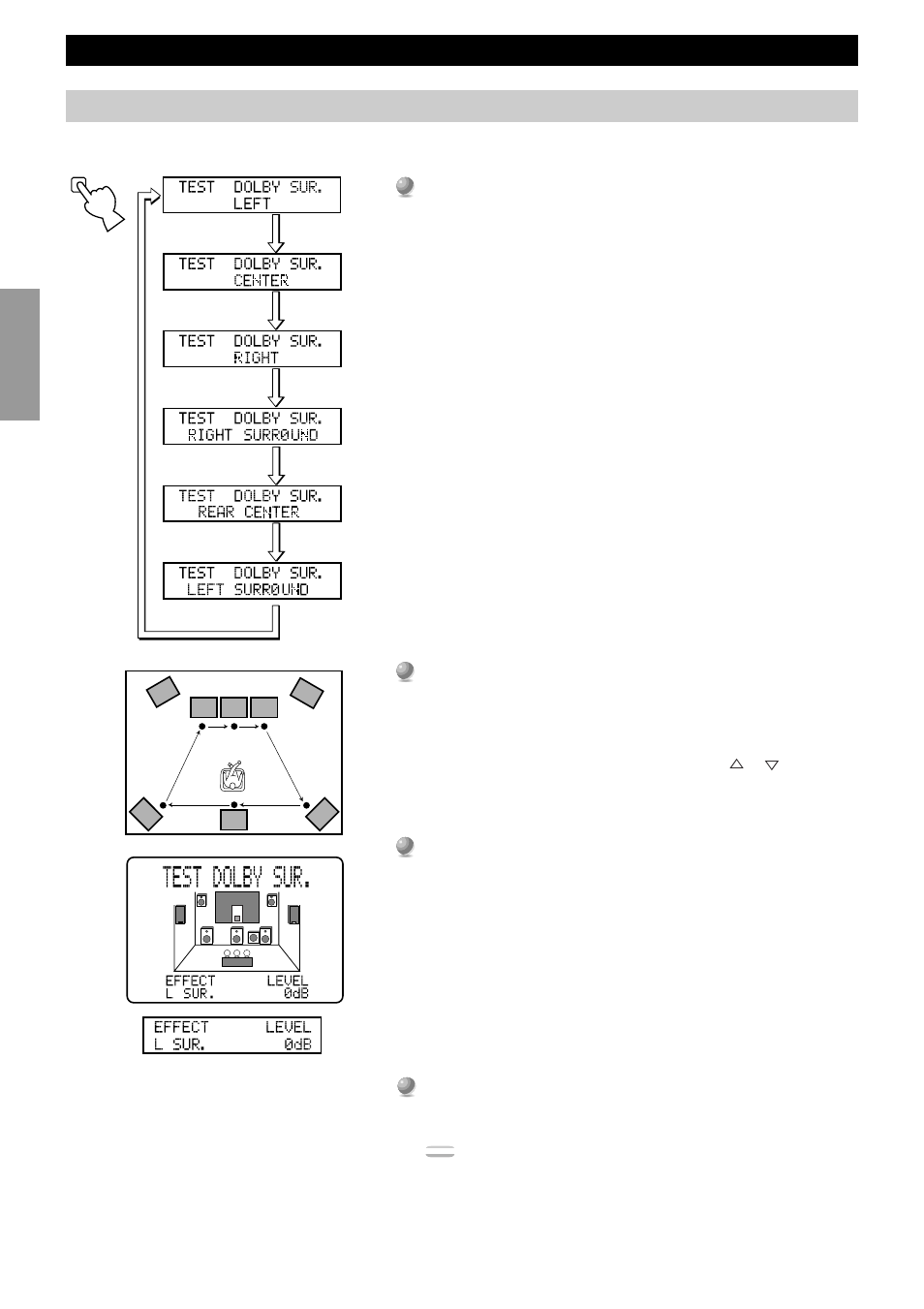 Dolby surround test, Speaker output levels | Yamaha DSP-AX1 User Manual | Page 30 / 88