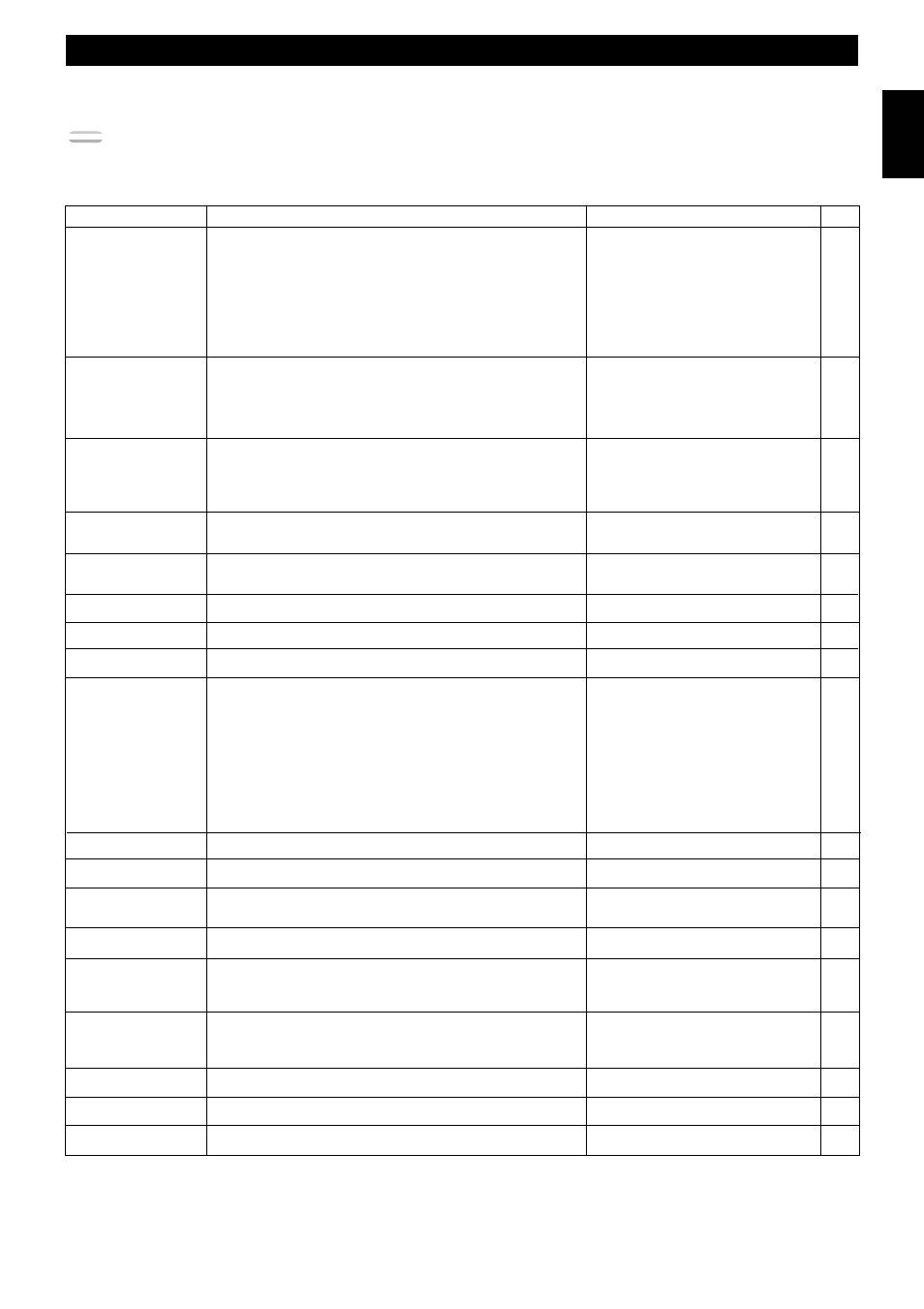 Set menu items, English | Yamaha DSP-AX1 User Manual | Page 39 / 88