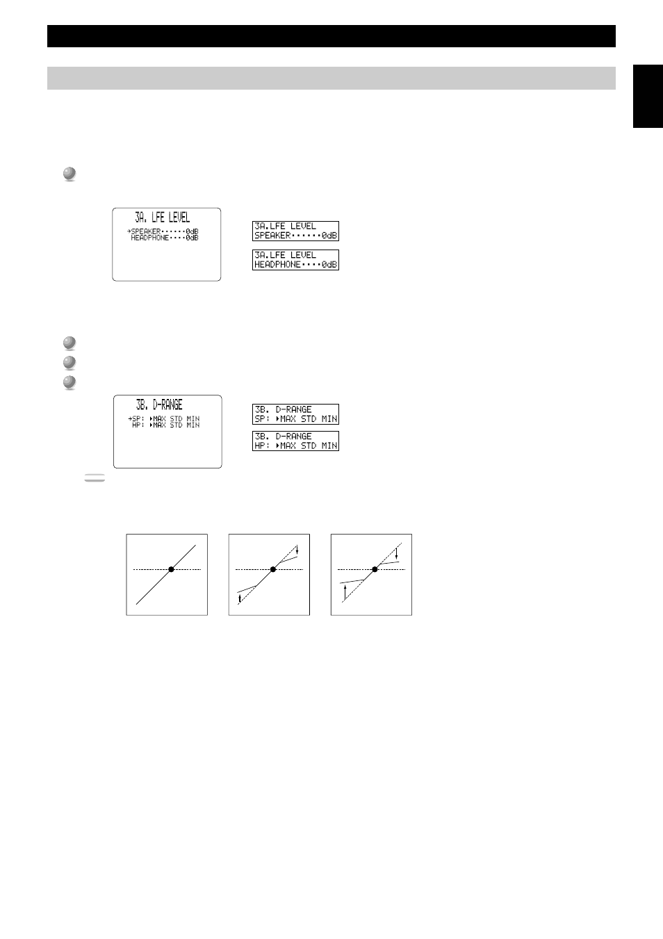Dolby d. set (dolby digital set), Set menu items, 3a. lfe level | 3b. d-range (dynamic range) | Yamaha DSP-AX1 User Manual | Page 45 / 88